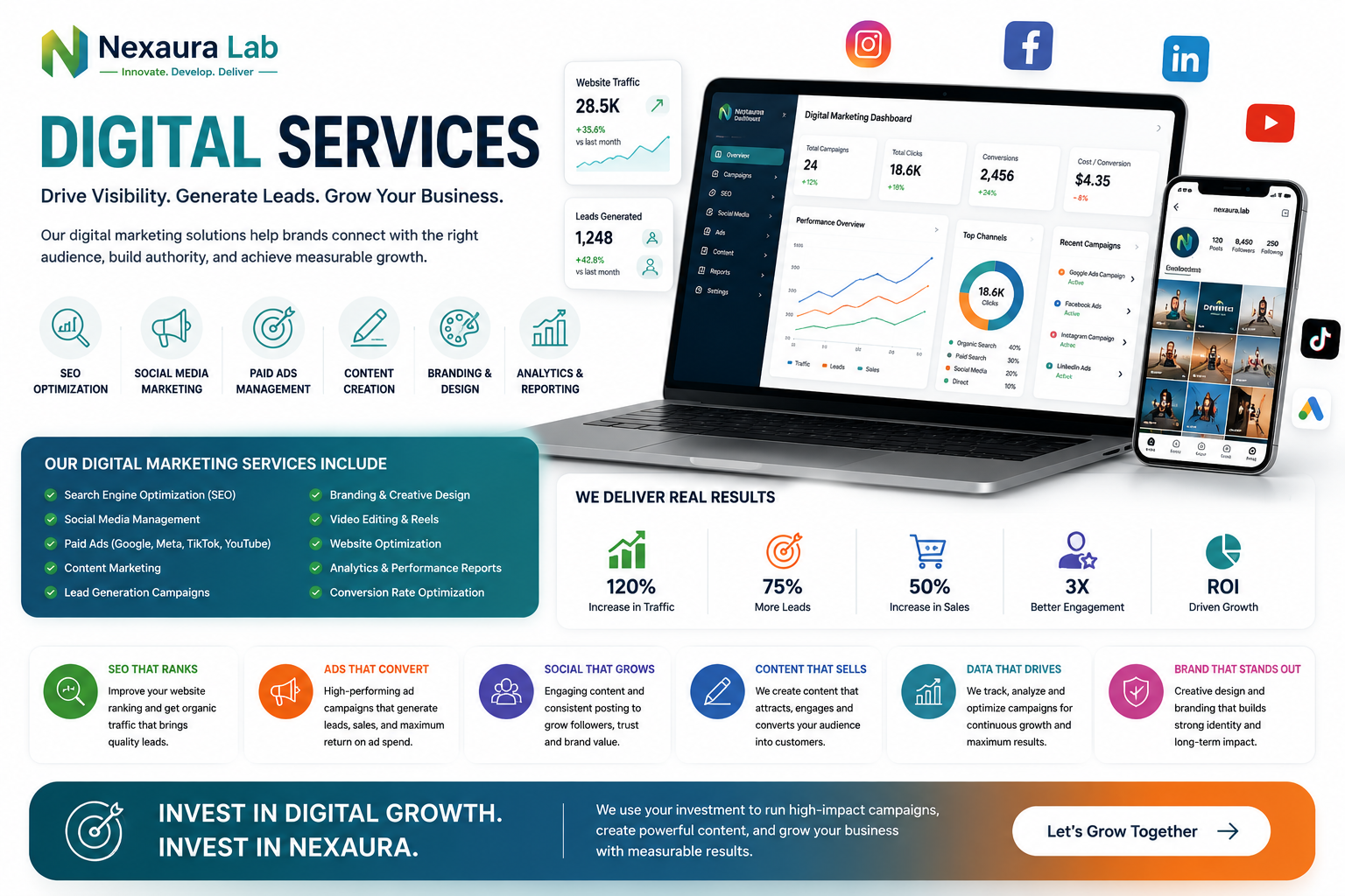 Digital Services