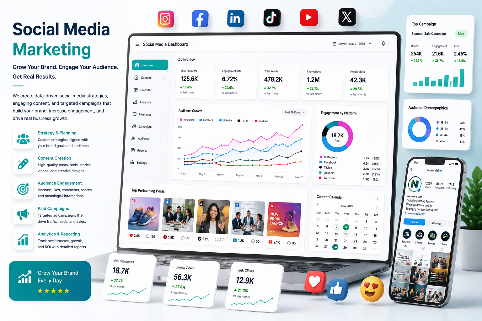 Social Media Marketing